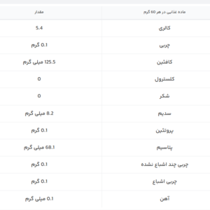 Screenshot 665 300x300 - اسپرسو ساز نوا مدل NCM-149EXPSS